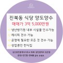 상산공인중개사사무소 네이버블로그
