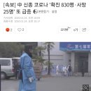 [속보] 中 신종 코로나 &#39;확진 830명·사망 25명&#39; 또 급증 이미지