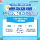 이든국사과학원