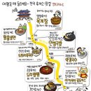 휴게소 맛집 전국지도 공개합니다 이미지