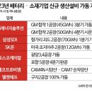 (주)에코프로비엠 2공장 이미지
