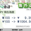 주식회사씨앤비 이미지