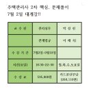 화서제일고시학원