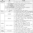 덕천산업㈜ 이미지