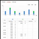 만덕3로 이미지