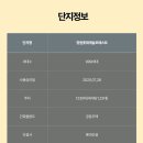 교방동112 이미지