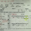 서울퍼틸리티의원 이미지