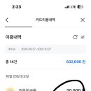 노원골 제주 흑돼지 모임 결산 이미지