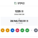 다올복권판매점 네이버블로그