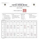 해양경찰로-L 이미지