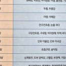 삼성숨정신건강의학과의원 이미지