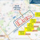 The래미안공인중개사사무소 이미지