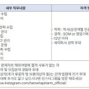 한화제약(주) 이미지