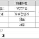 (주)디에프랩 이미지