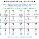 공한의원 이미지