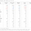 신대양제지반월(주) 이미지