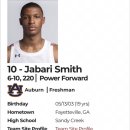 [2022 드래프트 유망주] - 2. Jabari smith (PF) 이미지