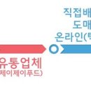 제이제이푸드시스템 이미지