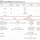 동두천-044 이미지