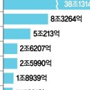 차의료기 이미지