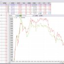 오늘은 회 이미지