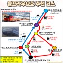 On auto mobile | ❣️스위스 여행❣️융프라우요흐 가는 법🚶_용프라우요흐 가는 날 Plan📒실제 가기 전에 한번 이미지 트레이닝...