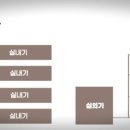 도원공조시스템