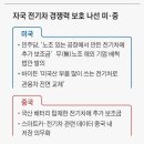 우리전기 - 광진구 자양로53길 44 | 우리전기