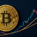 스탠다드차터드, 비트코인 가격 전망 상향 조정 이미지