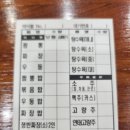 금생춘 도통점 이미지