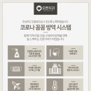 오른치과의원 네이버블로그