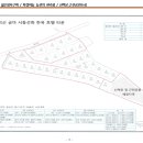 서동선화한옥 - 부여군 월함로 105-2 | 서동선화한옥