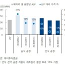 미묘 이미지