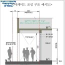 상아당구장 이미지