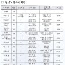 창녕군민탁구장 이미지