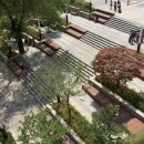 중앙대학교 사회복지대학원 이미지