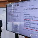 에이치디씨아이파크몰 주식회사 - 102181 | 에이치디씨아이파크몰 주식회사