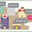 근린생활시설 이미지