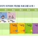 매직수학교습소
