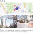 방화6종합사회복지관 | [강서구] 방화동 방화5단지 (39타입,16평,방2화1,1베이) 방화역 5호선 코앞!!