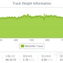 남명조식선비길 이미지