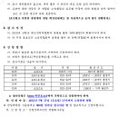 산청군산림조합 이미지
