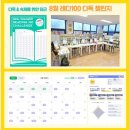 펀펀잉글리쉬학원 | 중계동 초등영어학원 펀펀잉글리쉬 원서 다독 챌린지 &amp; 마켓데이 &amp; 스페셜 파티 후기