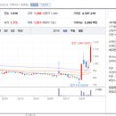 한솔신약(주) 이미지