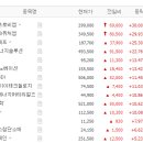 웰에코텍