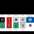 병술년(丙戌年)에 연수원(硏修院)에 입학하였다 이미지