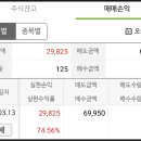 오성헬스케어