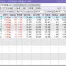 (주)엠에이치건설 이미지
