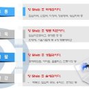 엘림오피스텔 이미지