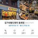 김가네팔도돼지 이미지